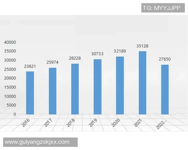 篮球速度与实力双重评比权威发布全新榜单揭晓 篮球速度与实力双重评比权威发布全新榜单揭晓