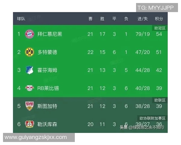 中超历史冷门多特蒙德逆转AC米兰红牌事件引发全场热议 中超历史冷门多特蒙德逆转AC米兰红牌事件引发全场热议