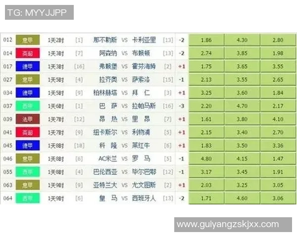 西甲激战阿森纳大胜莱比锡乌龙球成比赛转折点解析